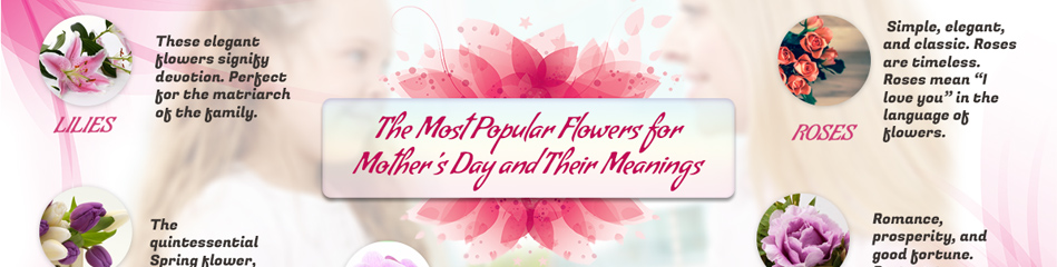 Popular flowers